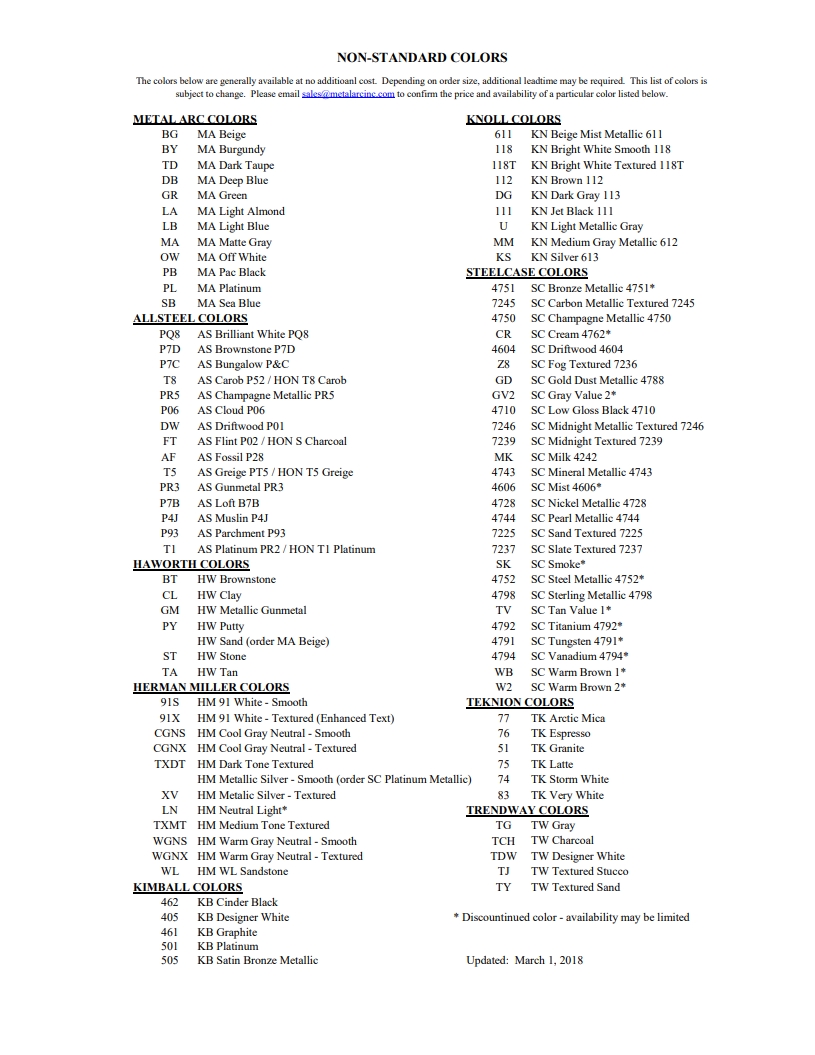 Non Standard Paint Colors 3 1 18